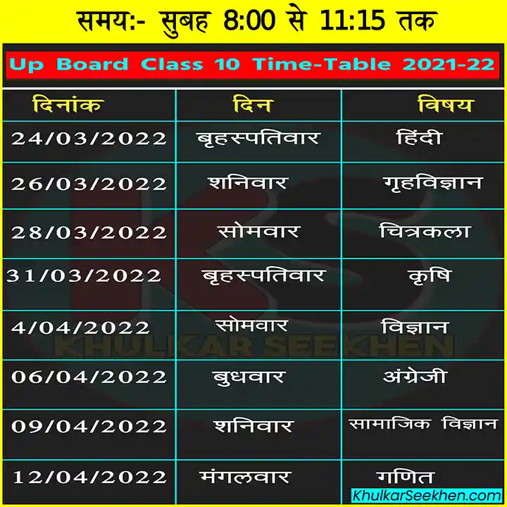 Up Board Class 10th Time Table 2022