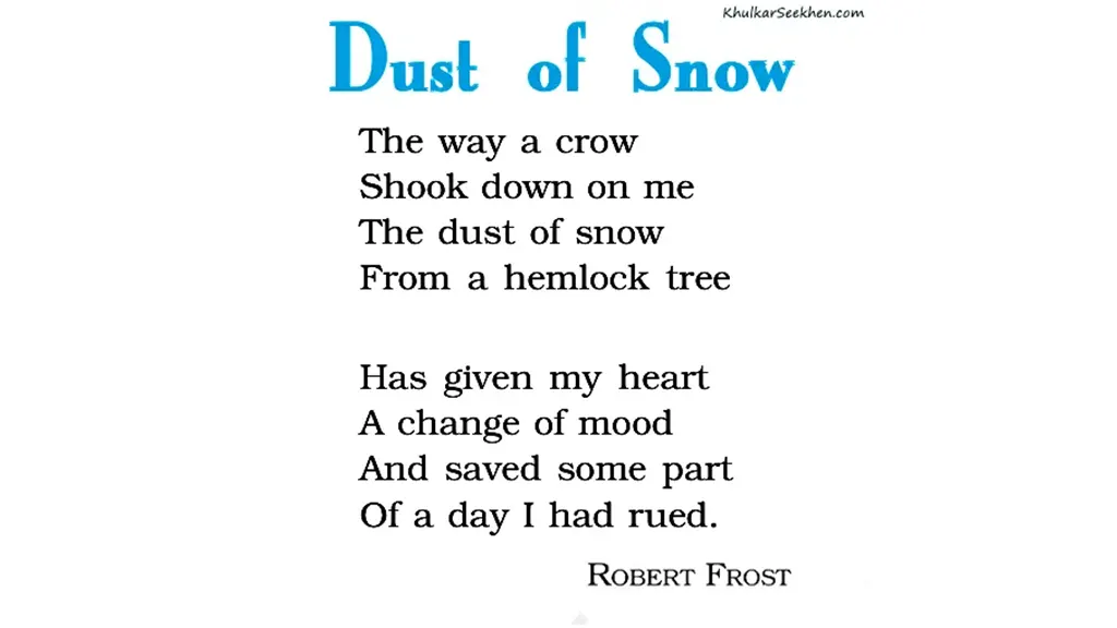 Dust of Snow NCERT Solutions Class 10 English